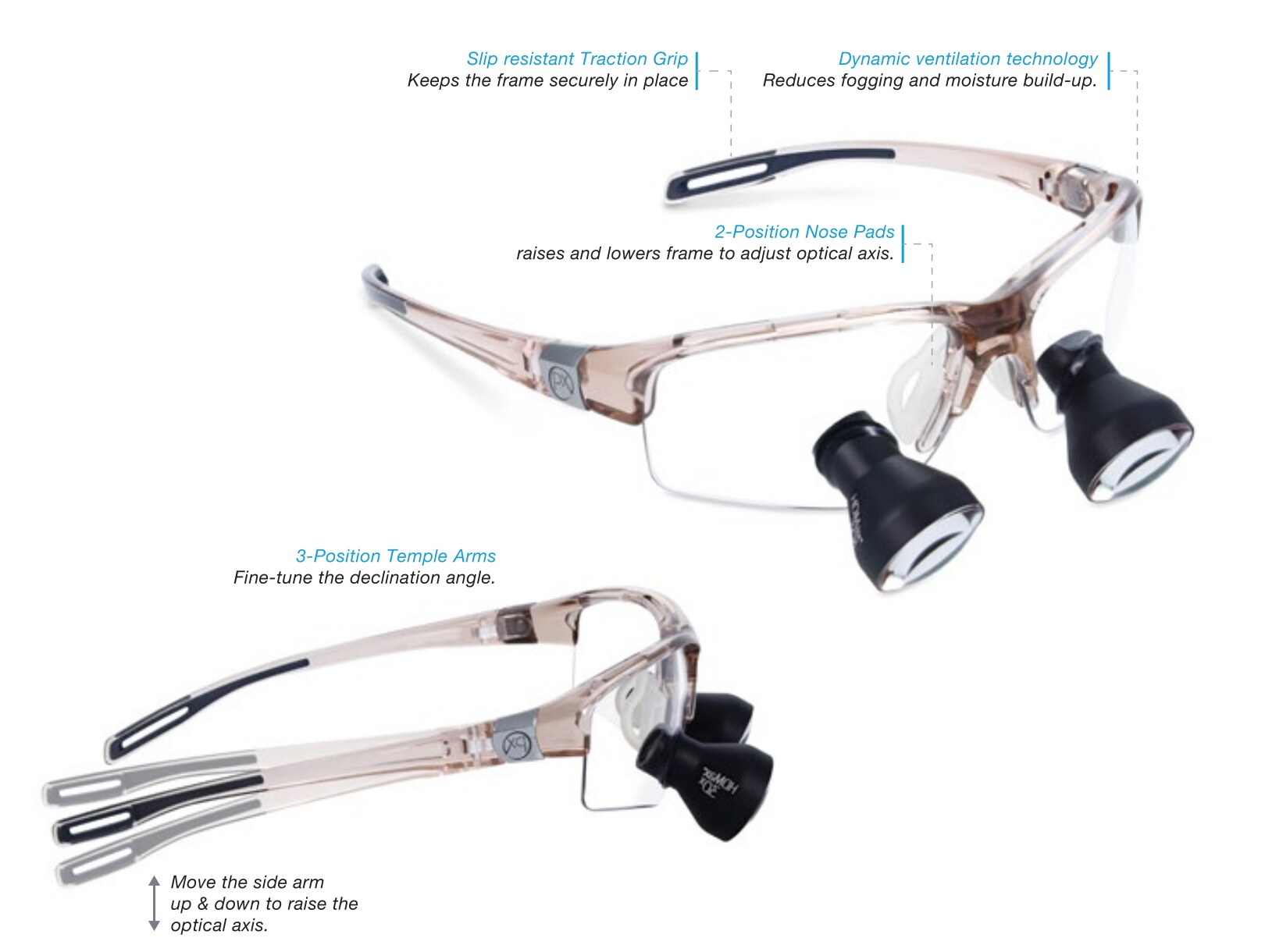 PeriVista Max frame showing traction grip, ventilation, nose pads and temple arms