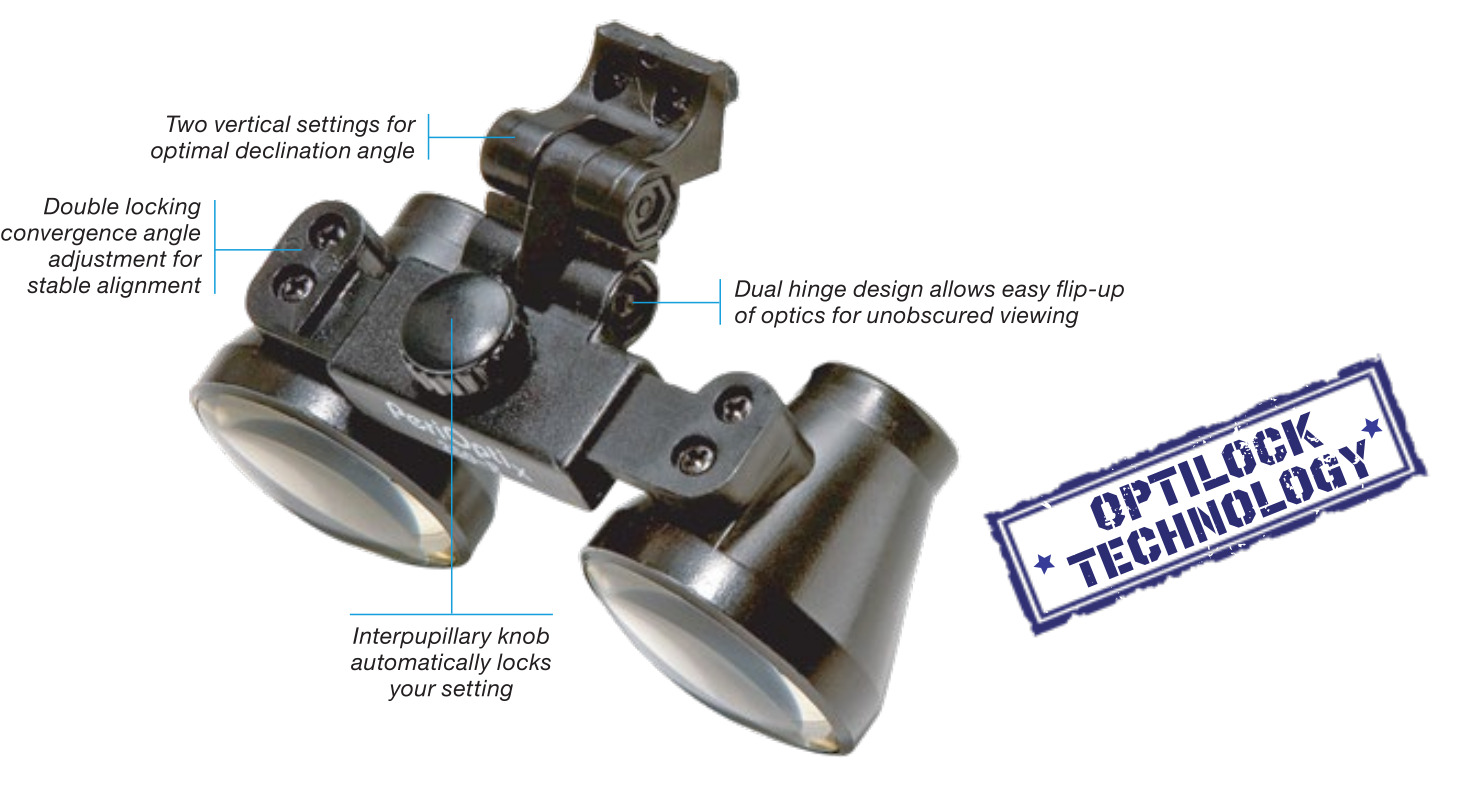 Panoramic flip-up loupes showing Optilock hinge and convergence adjustment